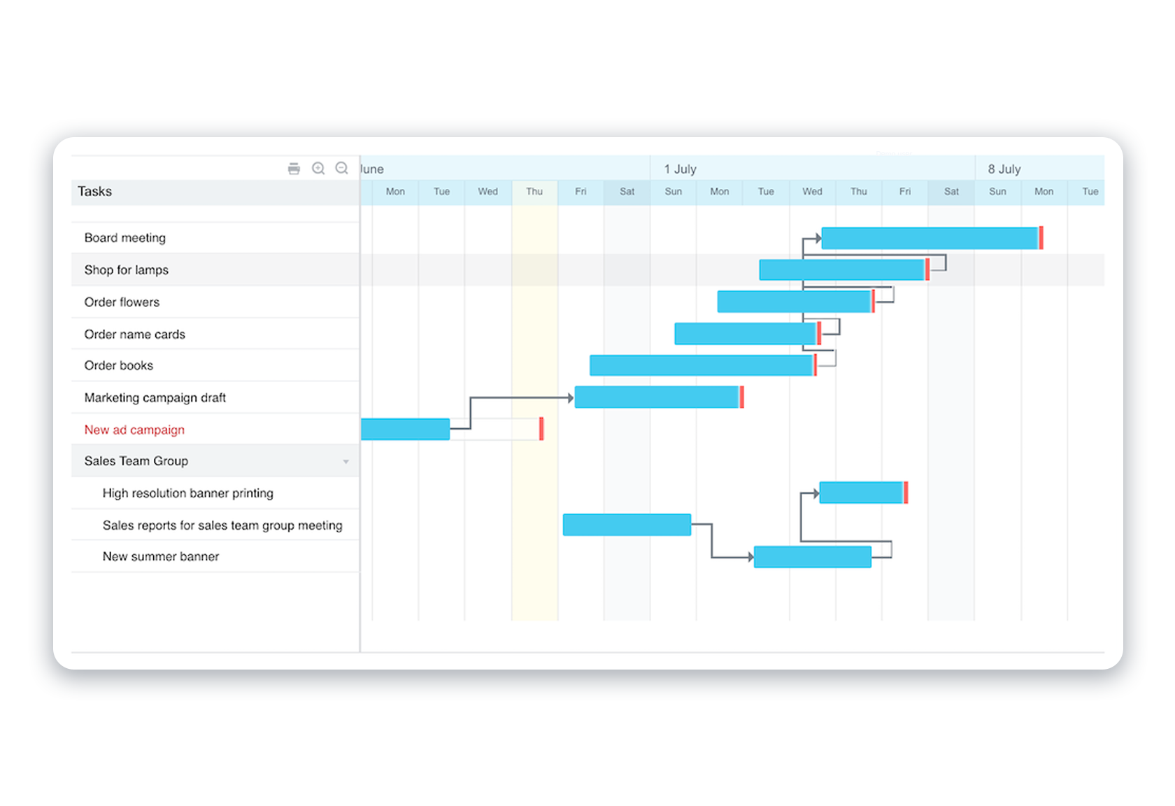 Bitrix24 ระบบจัดการลูกค้าสัมพันธ์ (CRM) InterVision Service 8