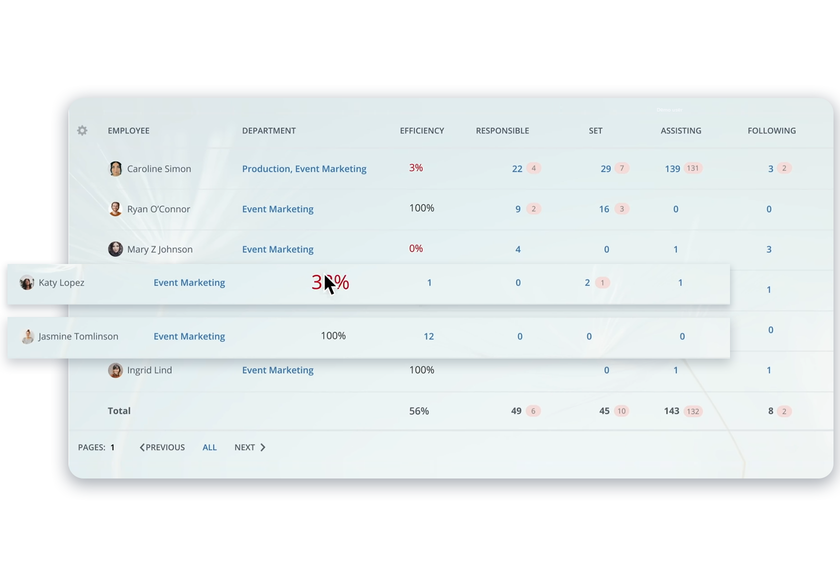 Bitrix24 ระบบจัดการลูกค้าสัมพันธ์ (CRM) InterVision Service 9